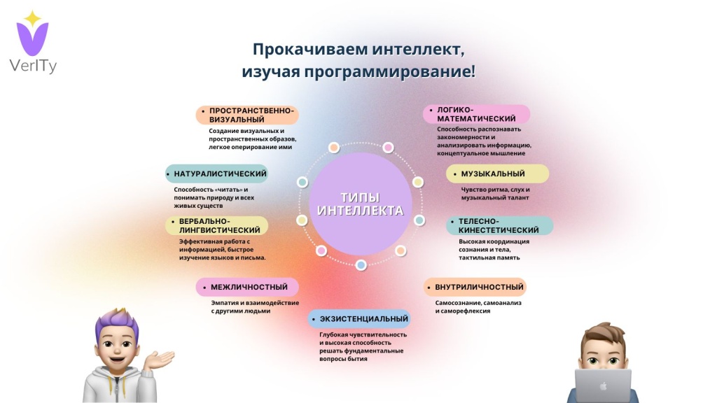 Прокачиваем интеллект, изучая программирование! Прокачиваем-интеллект-изучая-программирование