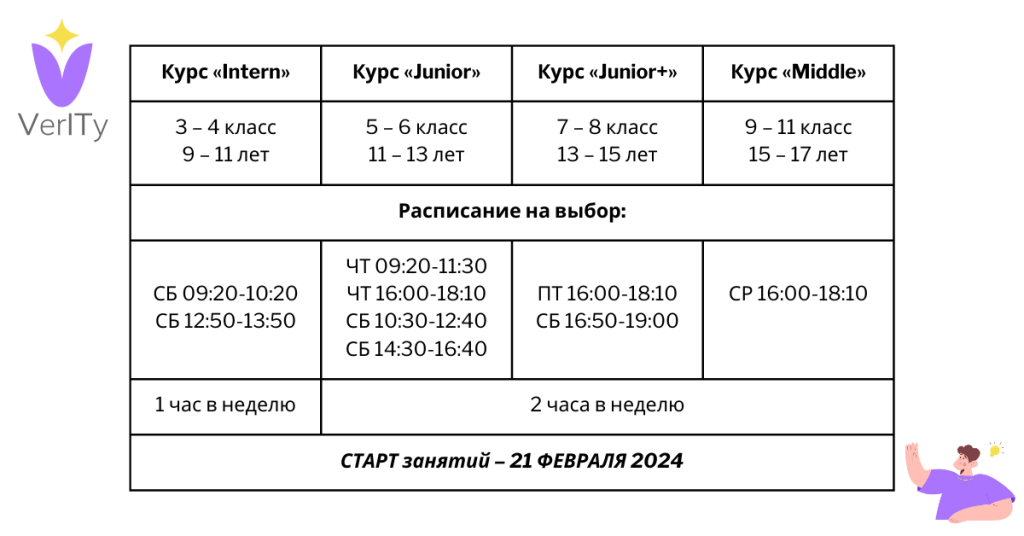 Курсы-программирования-для-детей-9-10-11-12-13-14-15-16-17-лет